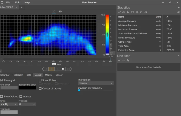 Silk and Snow Hybrid Average Side SO