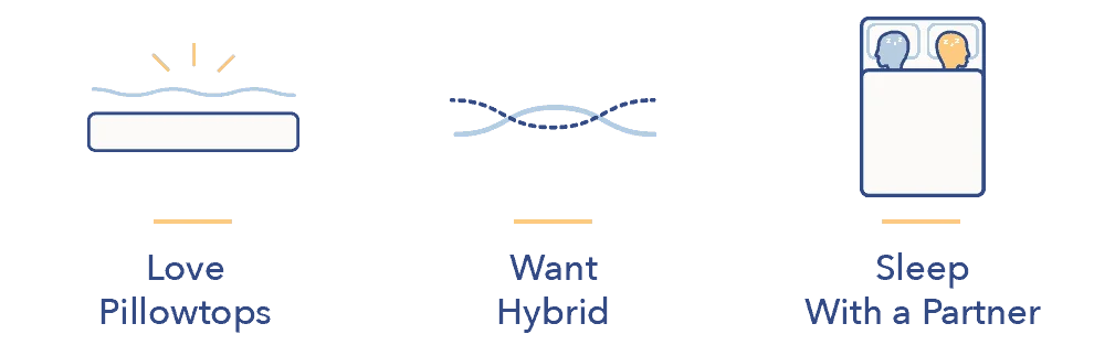 SO StearnsFoster LuxArticleGraphics Good For You