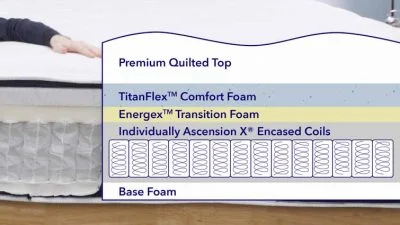 BrooklynSignatureConstruction