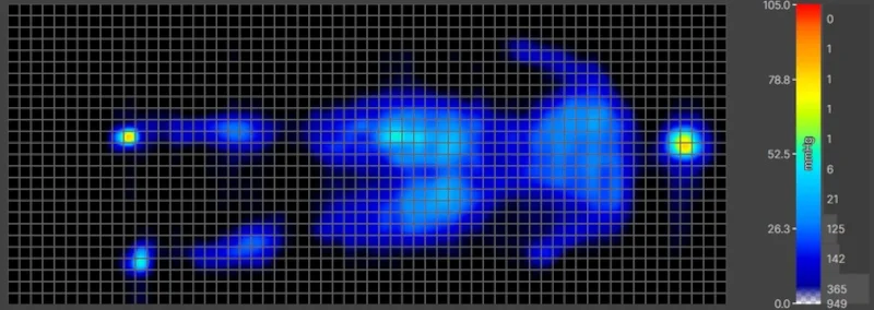 Pressure map of our lightweight tester back-sleeping on a Helix Dawn Mattress.