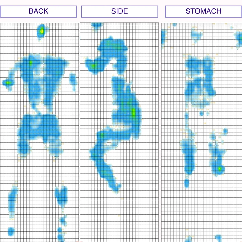 Beautyrest Platinum Glencliff Pressure Map