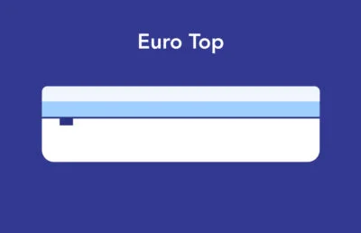 Header Image What is a Euro Top Mattress min