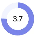 data viz icon 3.7