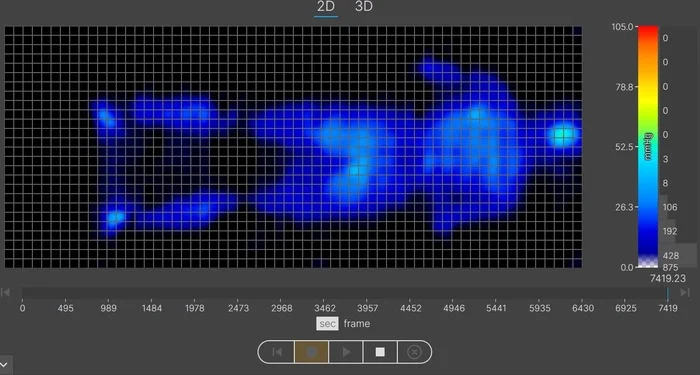 A thermal graphic showing a lightweight sleeper lying on the Plank Firm's Firm side in the back-sleeping position. The graphic is entirely blue, indicating little to no pressure buildup.