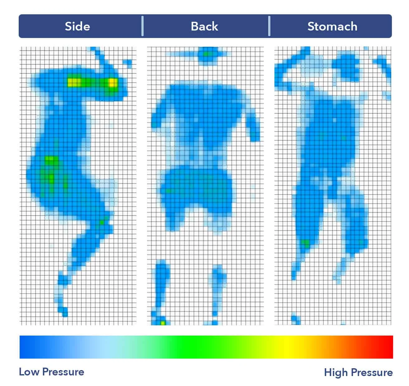 Beautyrest Hybrid Pressure