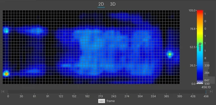 A thermal graphic showing a larger sleeper lying on the Bear Original in the back-sleeping position. The graphic is almost entirely blue, indicating little to no pressure buildup.