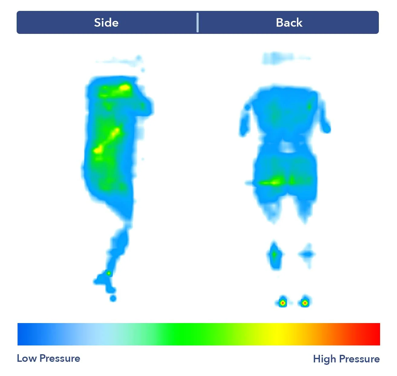 Casper Select Pressure Map