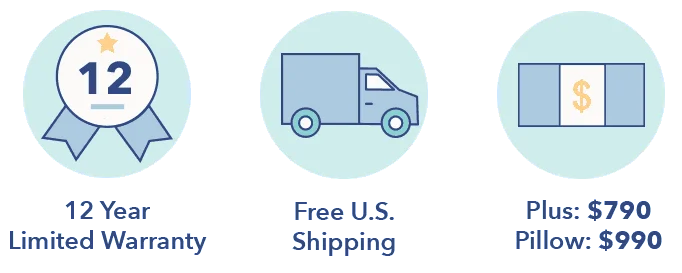 SO KeetsaiCoilGraphics BasicInfo