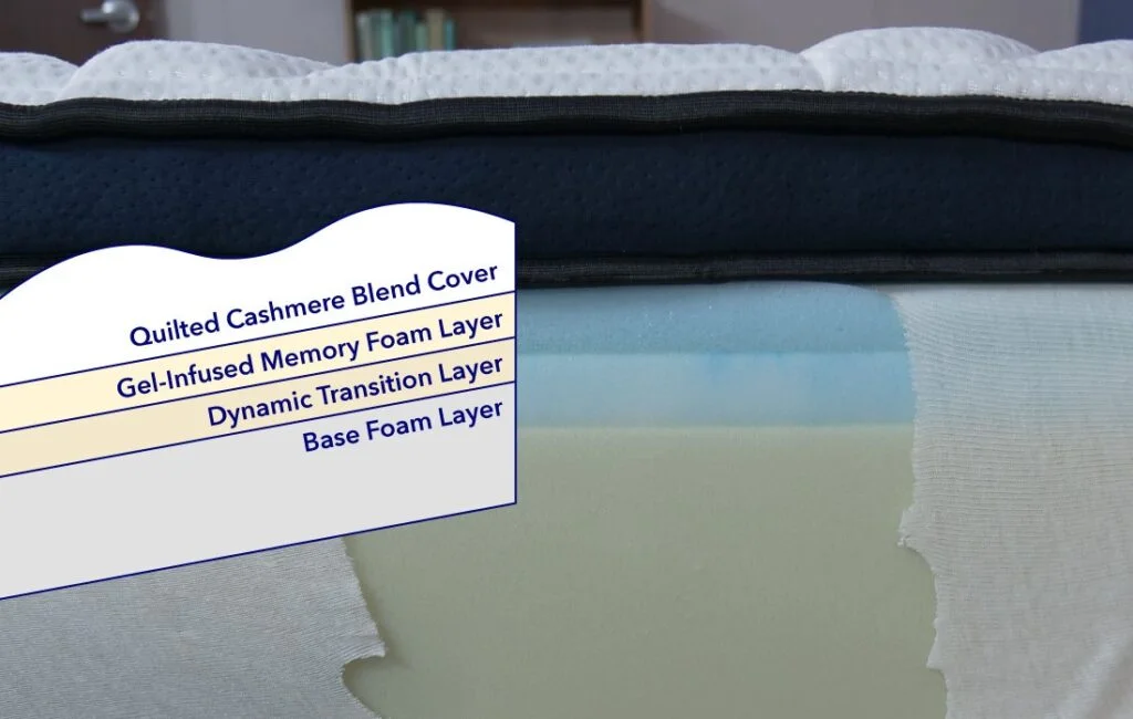 DreamCloud Premier Rest Memory Foam Construction