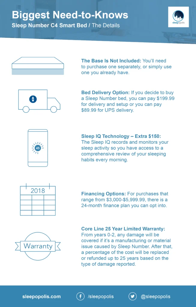 Why Buy the Sleep Number c4