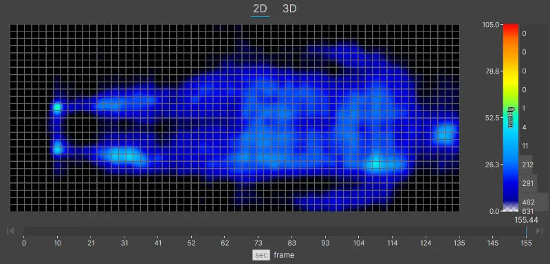 Pressure map of an average-weight back sleeper on the Silk & Snow Hybrid Mattress