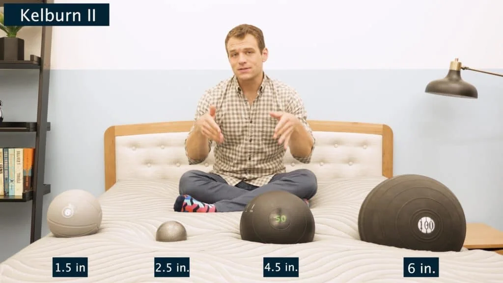 Sealy Hybrid Performance Kelburn Sinkage