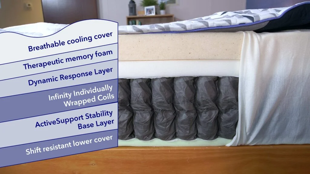 Construction Graphics Nectar Luxe Hybrid