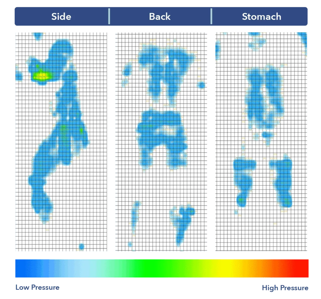 SO PressureMap Leesa