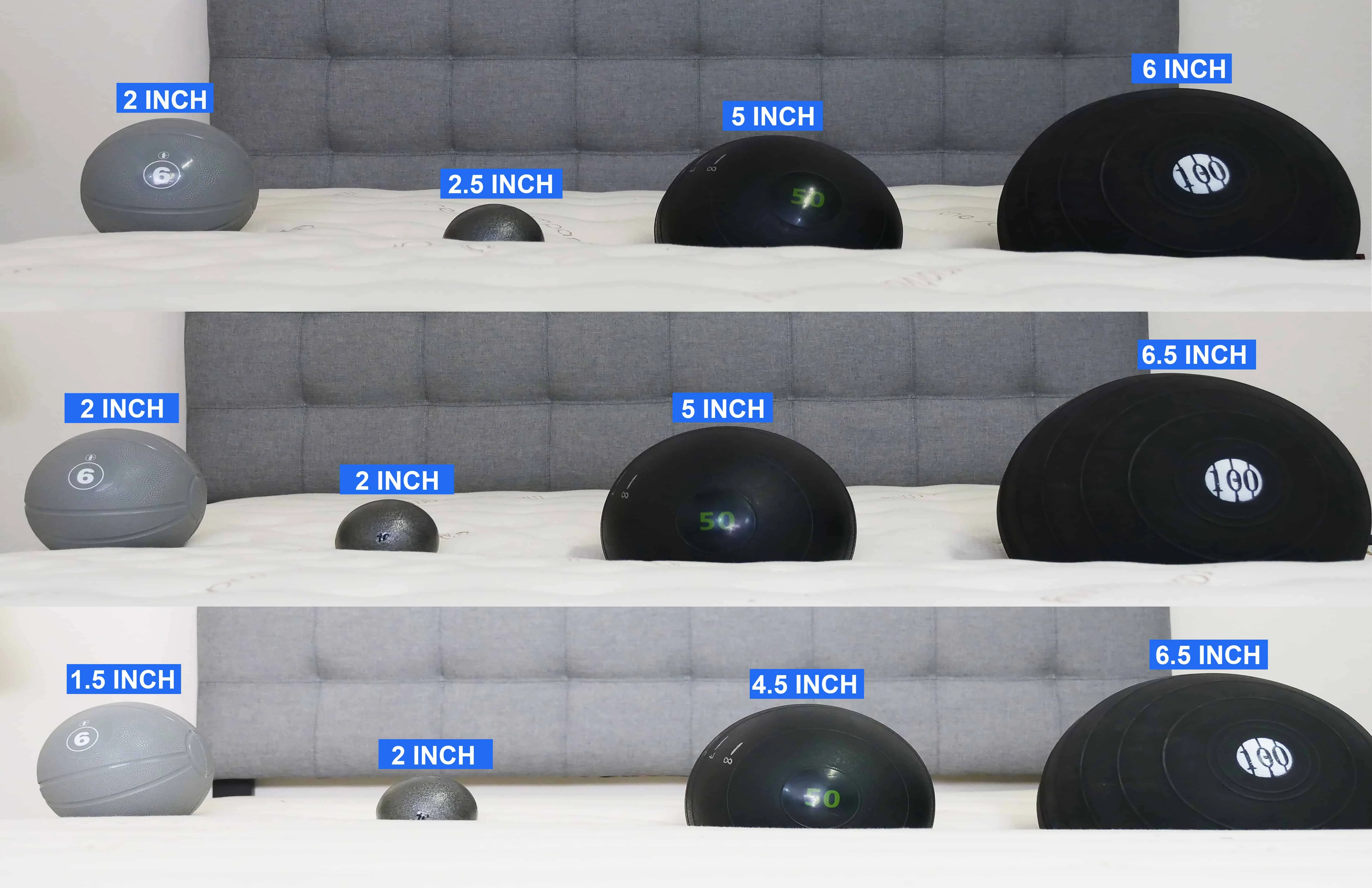 Saatva Sinkage Test Comparison