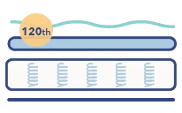 SO KingKoilLimitedEdition120 LimitedEditionIcon 181023