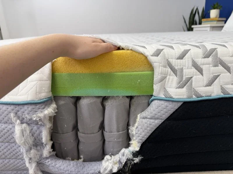 Construction of the Nectar Premier Hybrid Mattress