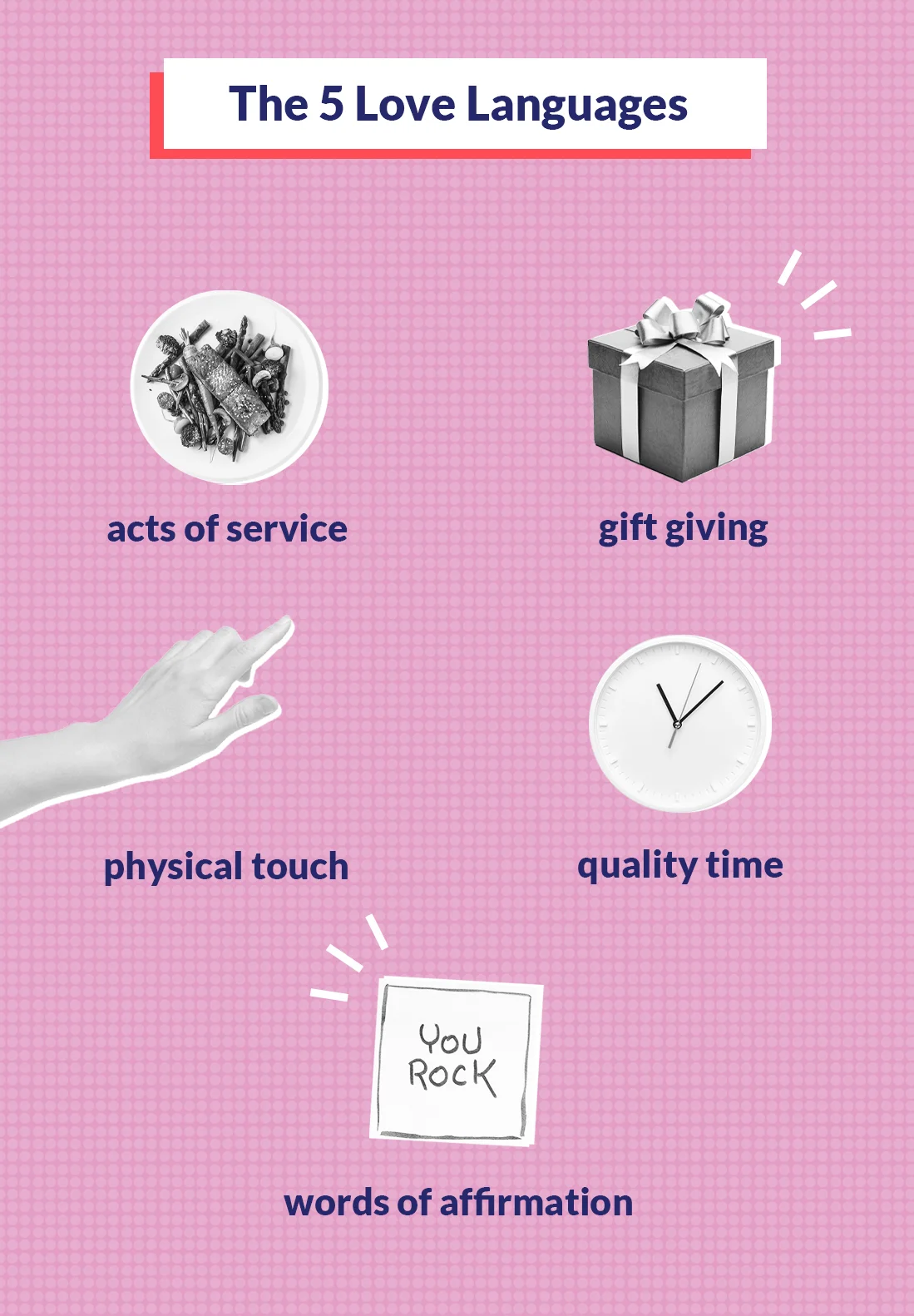 SO 5 Love Languages