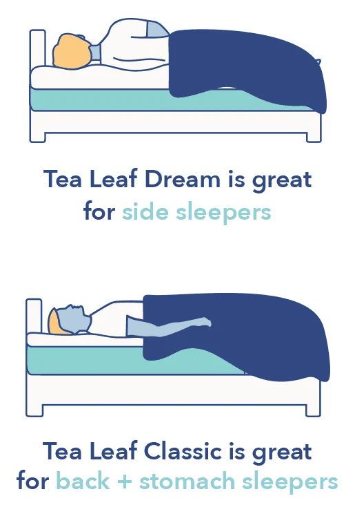 SO KeetsaHybridGraphics 3SleepingPreferences