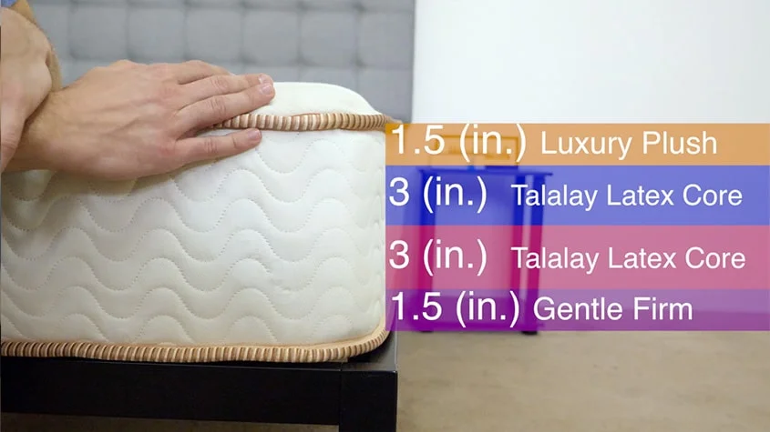 Zenhaven Construction