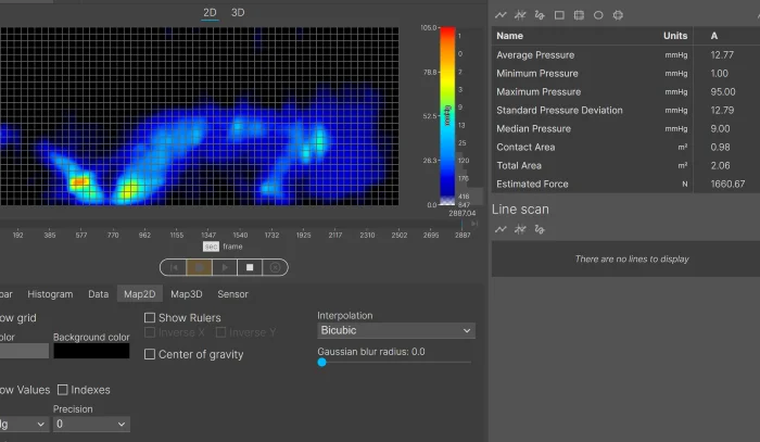 Average-weight tester pressure map results from the Nectar Premier mattress
