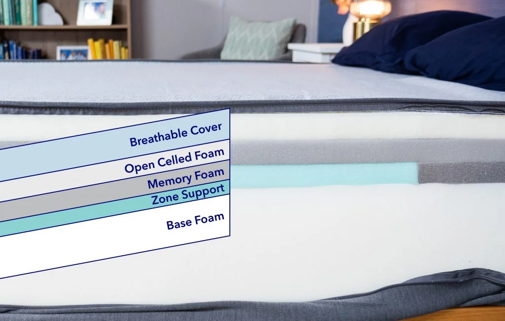 ConstructionGraphics CasperSelect