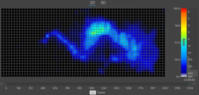 A thermal graphic showing a lightweight mattress tester resting on the Leesa Sapira Chill Hybrid mattress in the side-sleeping position. The graphic is almost entirely blue, with some green at the hips, indicating pressure buildup in this area.