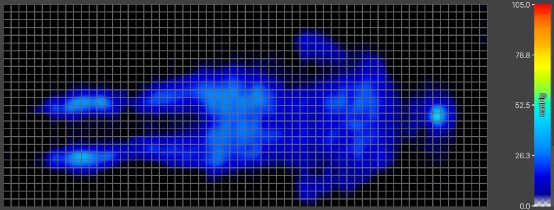 Pressure map of an average-weight back-sleeper on a Saatva Latex Hybrid.