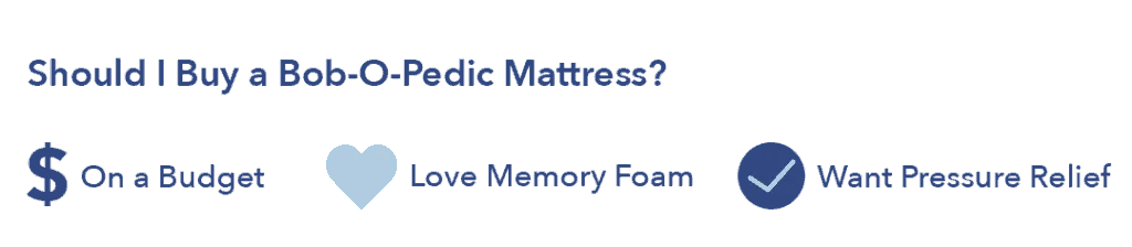 Why Buy Bob-O-Pedic Mattress