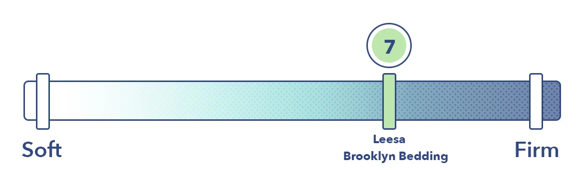 Leesa vs Brooklyn Bedding firmness