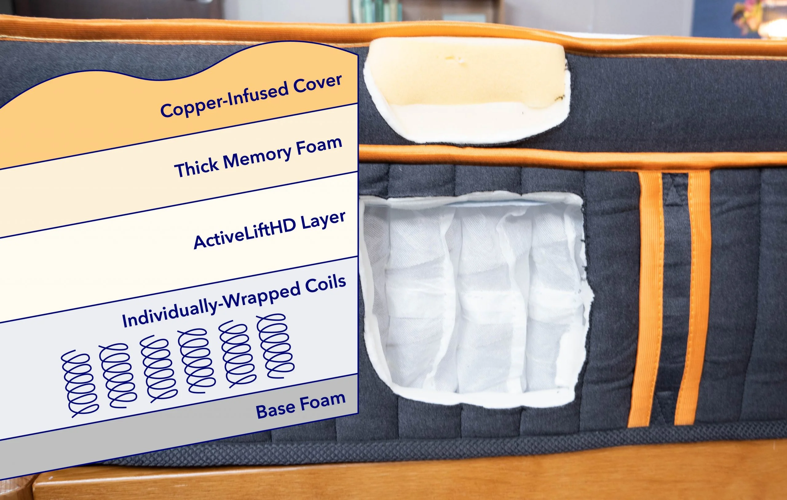 ConstructionGraphics NectarPremierCopperHybrid scaled