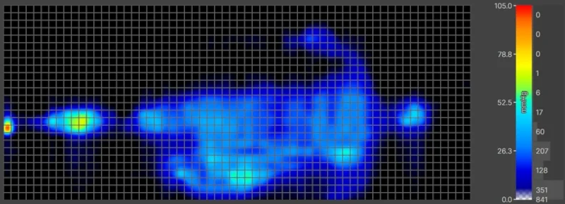 Pressure map of our average weight tester back-sleeping on a Helix Dawn Mattress.