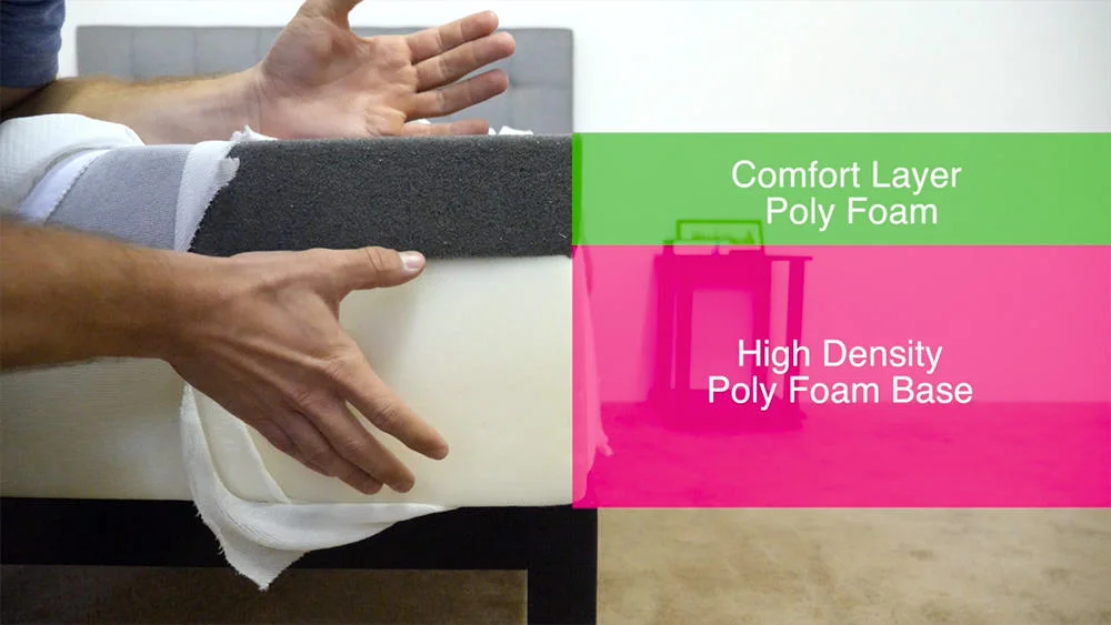 Tuft & Needle Construction