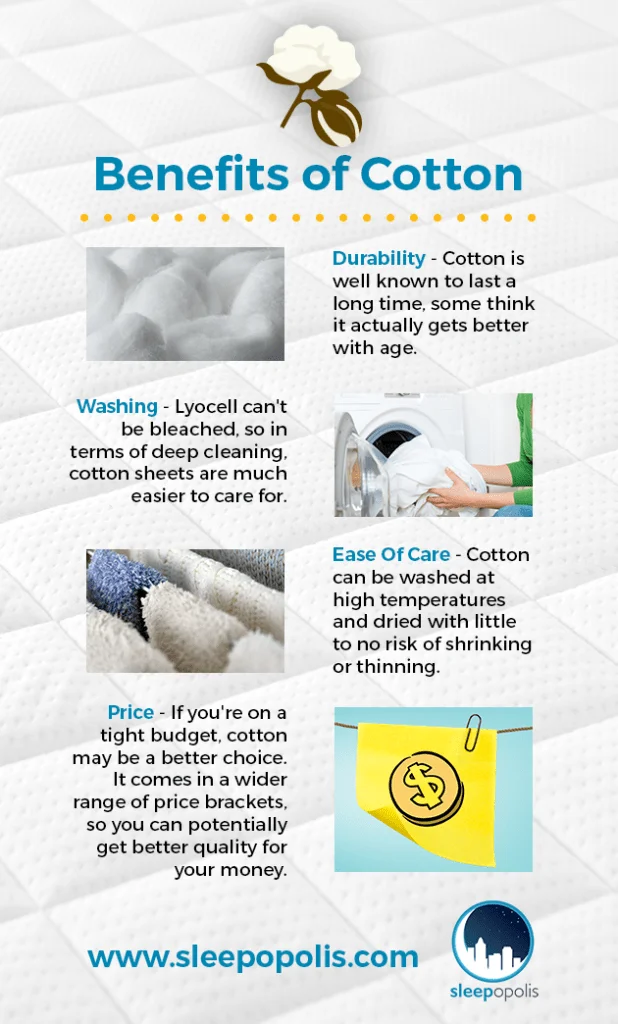 Benefits of Cotton