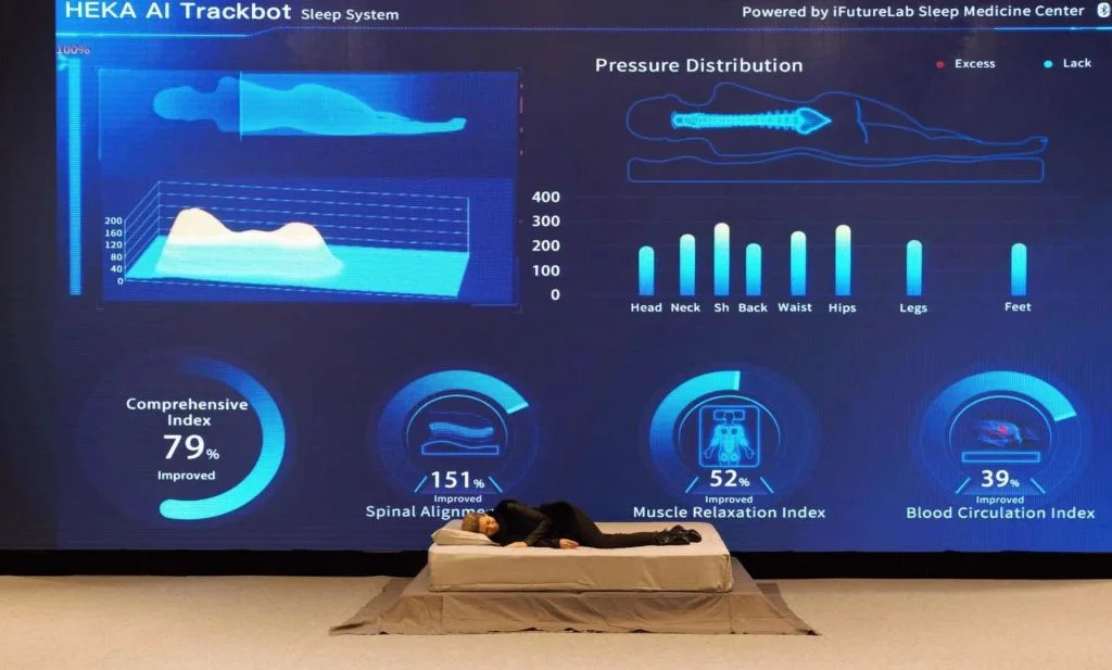 HEKA Launches Worldโs First AI Mattress