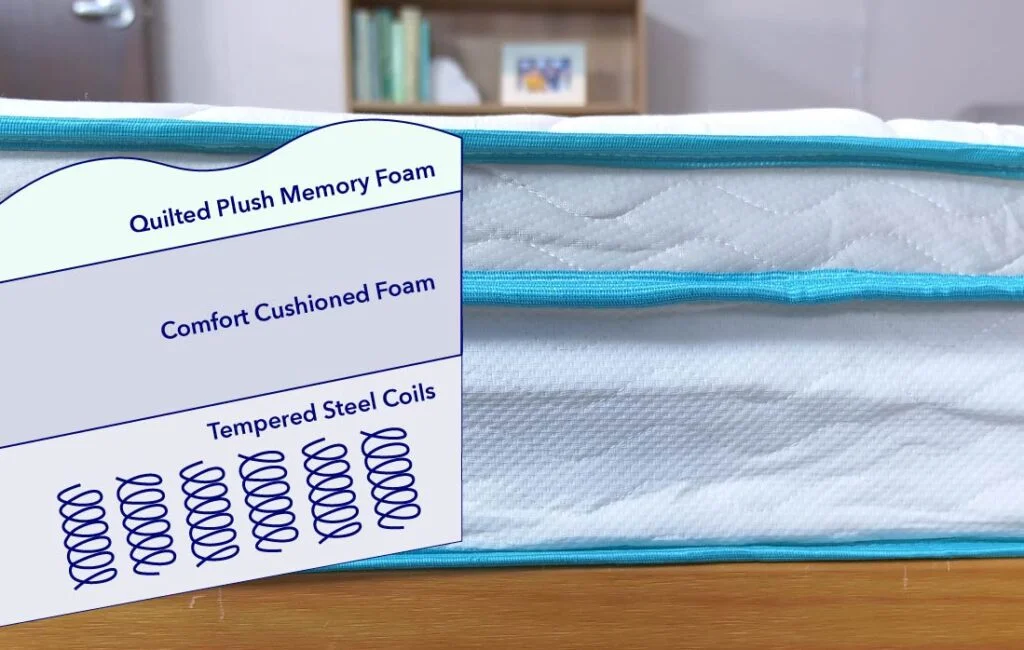 The different layers of the Linenspa Hybrid Mattress.