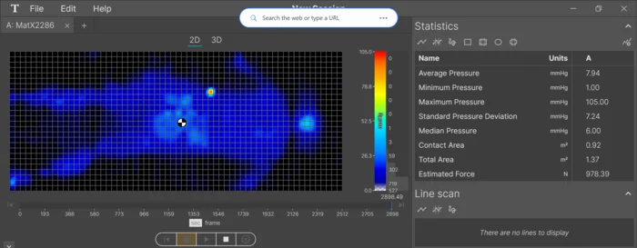 2 4 helix moonlight SO average back