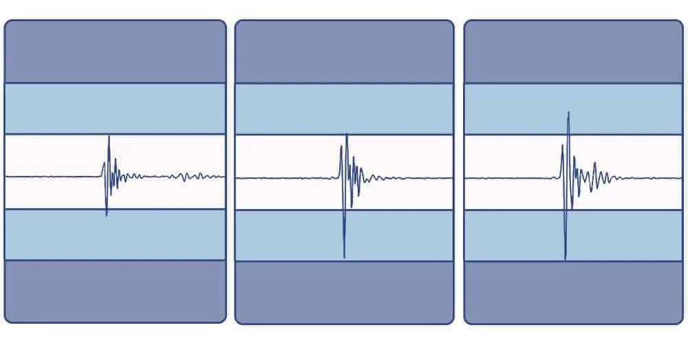 Yogabed-Motion-Transfer