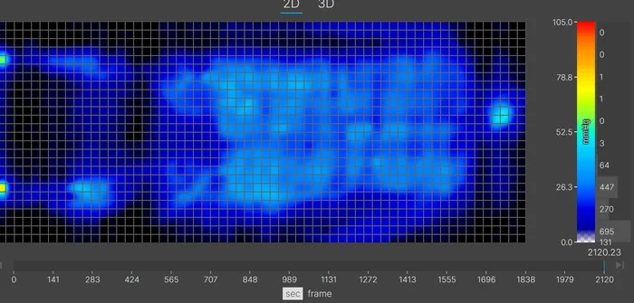 A pressure map graphic for a heavyweight sleeper in the back-sleeping position. The graphic is mostly blue, indicating little to no pressure buildup.