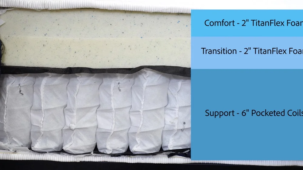 Brooklyn Signature Constuction