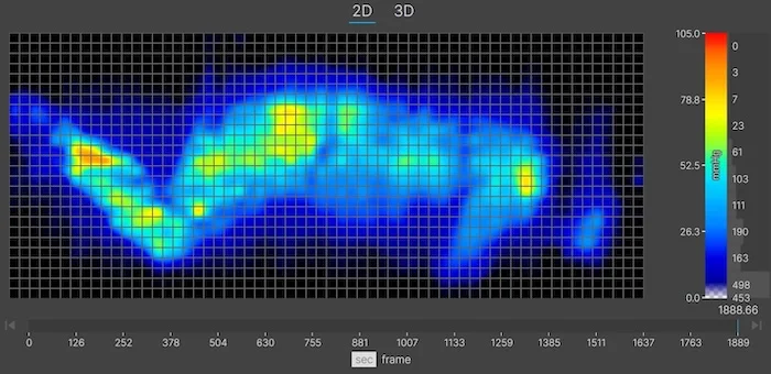 A thermal graphic showing a larger-bodied mattress tester resting on the Nectar Luxe Memory Foam in the side-sleeping position. The graphic is has yellow and green along the hips and shoulders, indicating pressure buildup in these areas.