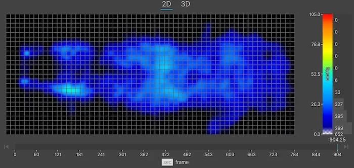 A thermal graphic showing an average-weight mattress tester resting on the Saatva Rx in the back-sleeping position. The graphic is entirely blue, indicating little to no pressure buildup.
