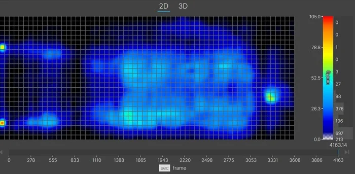 A thermal graphic showing pressure buildup on our heavy tester's body while lying on the Brooklyn Bedding Aurora Luxe in the back-sleeping position. The graphic is almost entirely blue, indicating little to no pressure buildup.