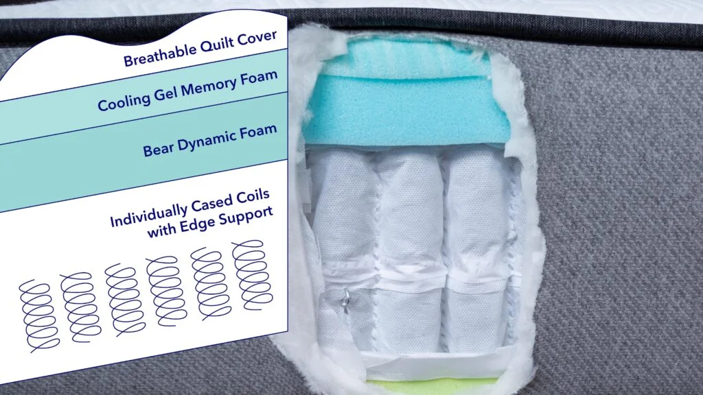 ConstructionGraphics BearProHybrid