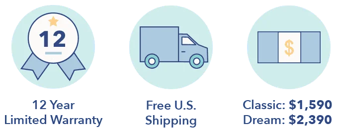 SO KeetsaHybridGraphics BasicInfo