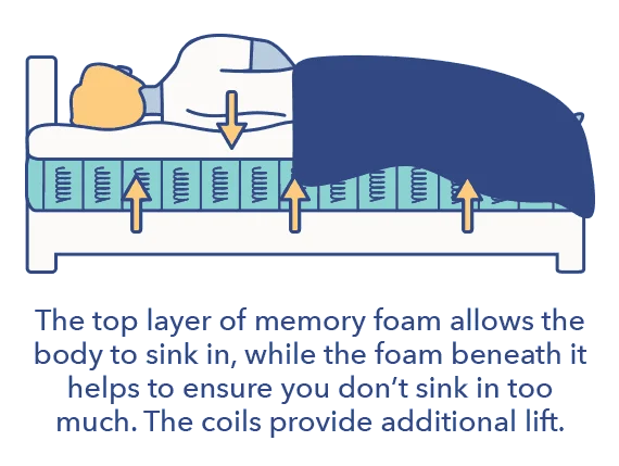 SO KeetsaHybridGraphics Feel