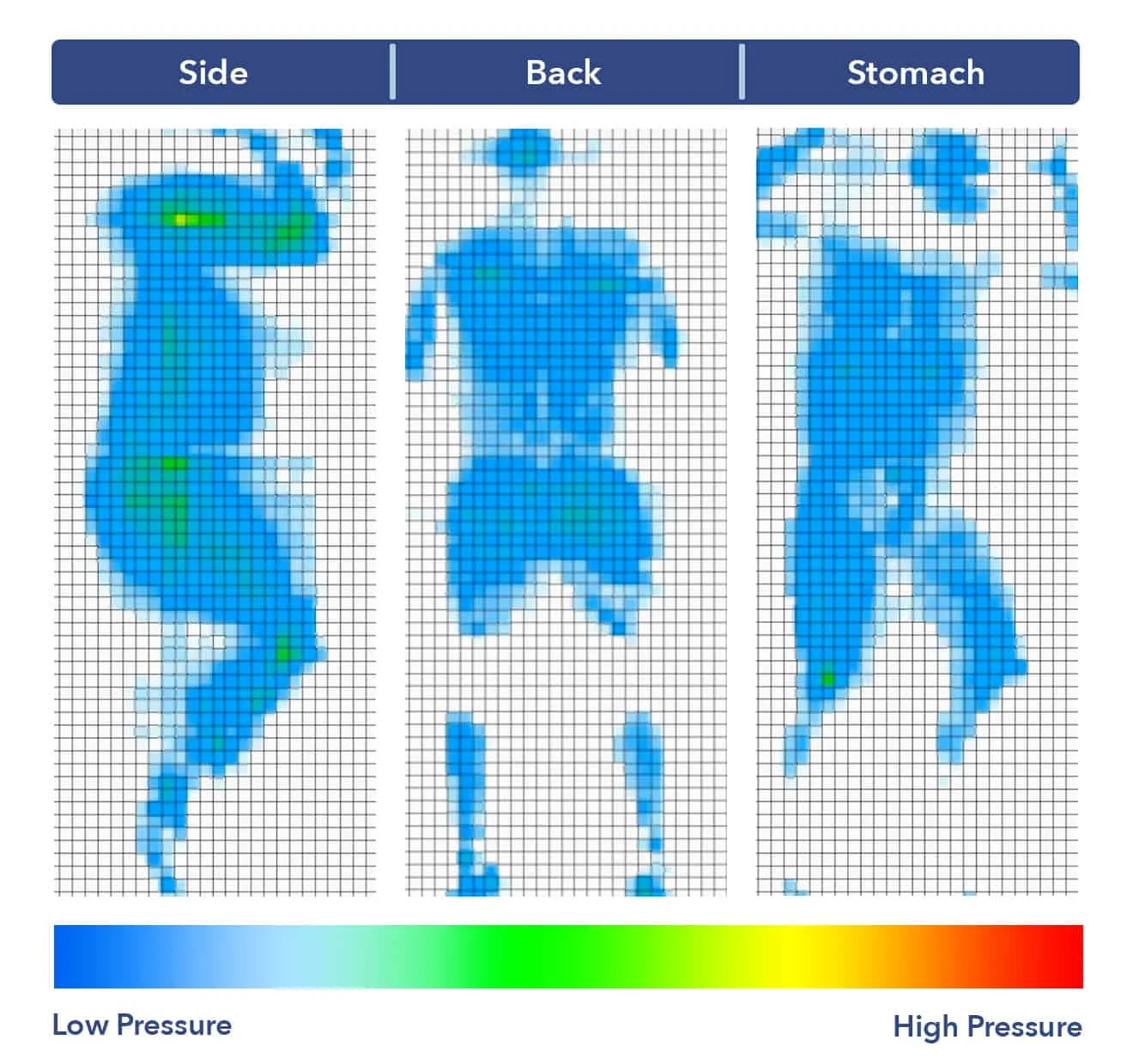 Nectar Lush Pressure