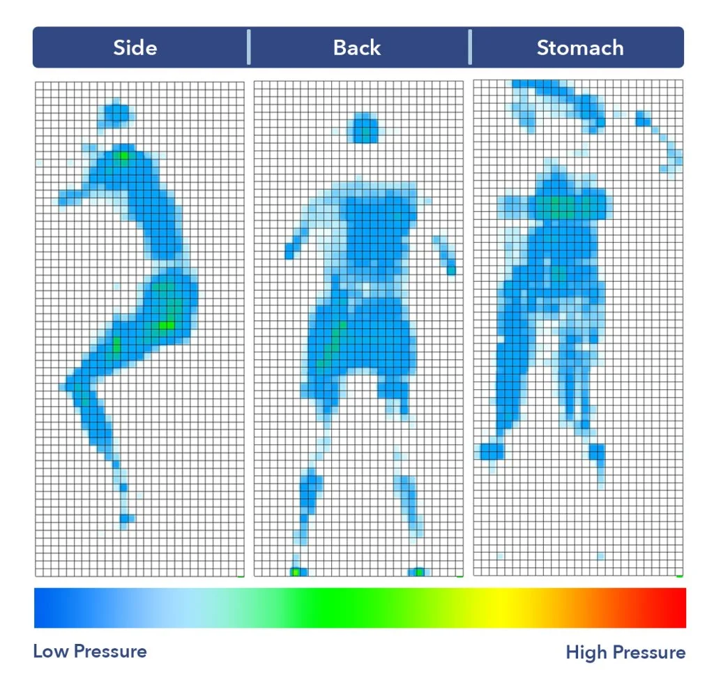 BrooklynBloomPressure
