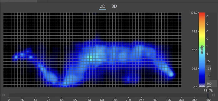 A thermal graphic displaying pressure buildup for an average-weight sleeper on the Birch Natural in the side-sleeping position. The graphic is almost entirely blue, indicating little to no pressure.