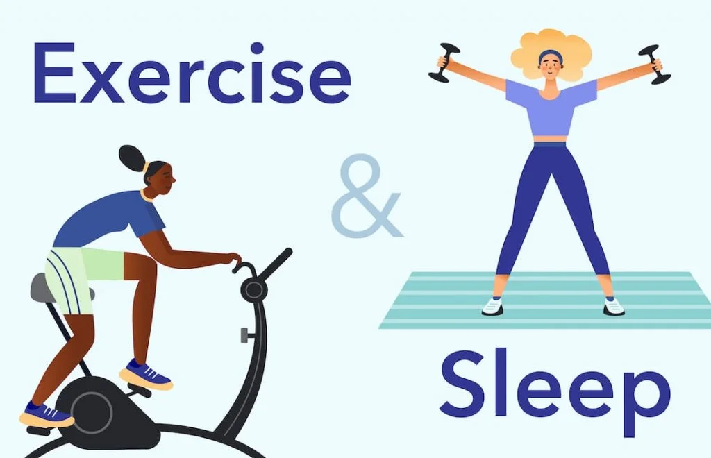 SO_Exercise and Sleep min